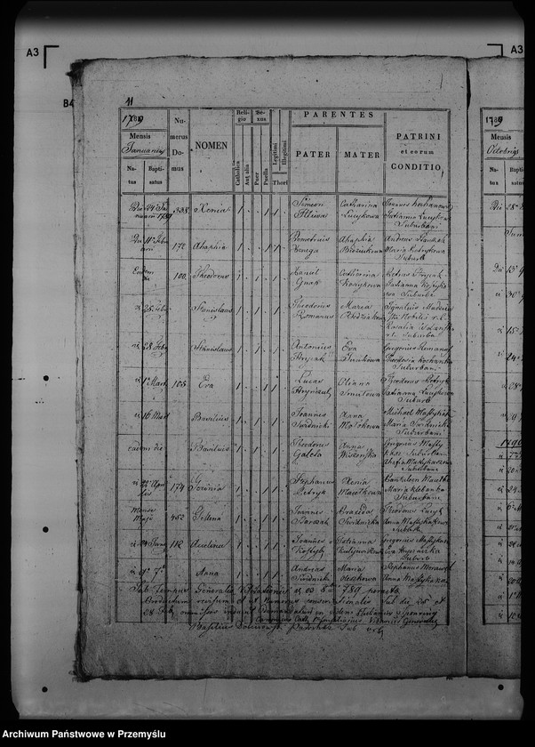 image.from.unit.number "[Kopie ksiąg metrykalnych parafii Potylicz (dekanat Rawa Ruska)]"