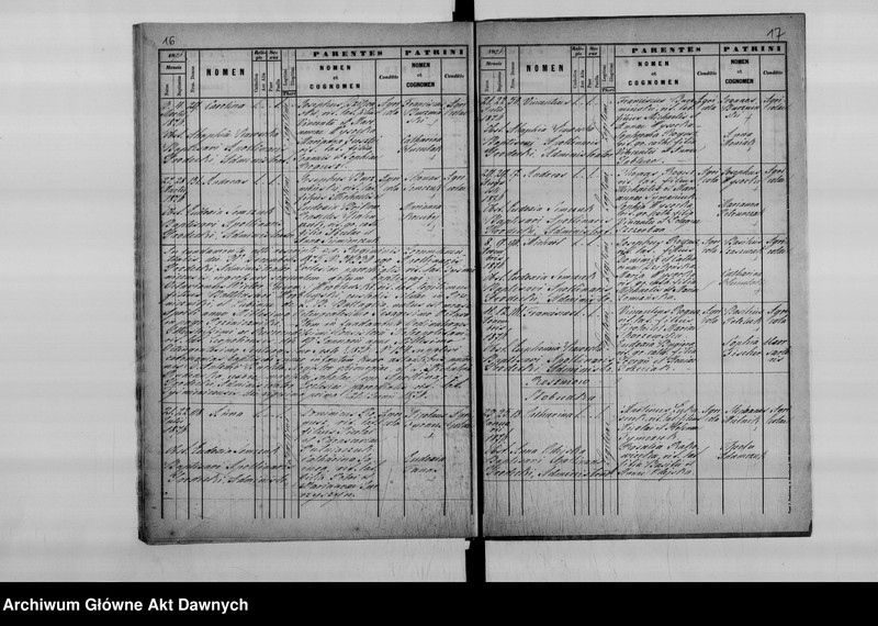 image.from.unit.number "Parafia: Tyśmienica. Dekanat: Stanisławów. Księga metrykalna urodzeń, ślubów i zgonów dla miasta Tyśmienica i wsi: Bratkowce, Chomiakówka*, Czarnołoźce*, Ladzkie (Lackie) Szlacheckie*, Markowce*, Miłowanie, Mykietyńce, Ostrynia, Podłuże, Podpieczary, Pohonia, Pszeniczniki, Roszniów, Słobódka, Strychańce, Uhorniki."