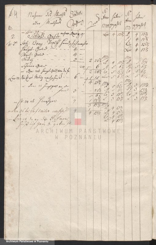 Obraz 6 z jednostki "Anschlagbuch - Mitternachtteil; język niemiecki"