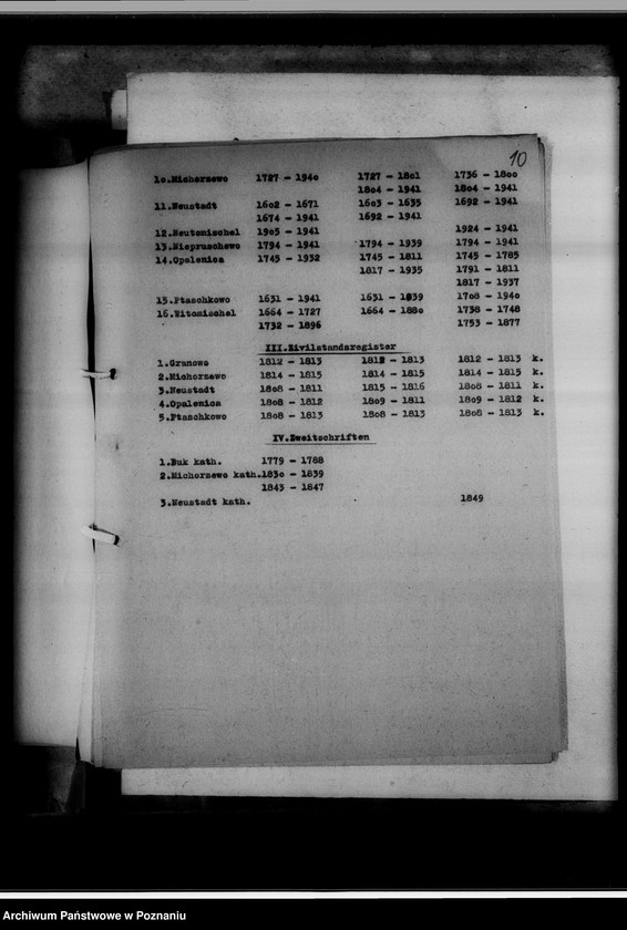 Obraz 14 z jednostki "Verzeichnis der Personenstandsregister. Generalregister. [Wykaz ksiąg kościelnych i stanu cywilnego w Urzędach do Spraw Genealogicznych na terenie tak zwanego Kraju Warty]"