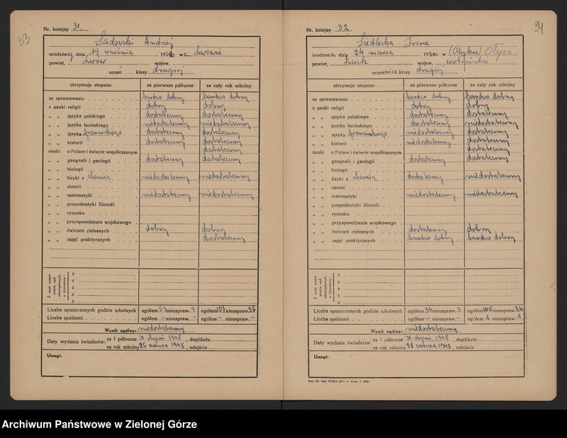 image.from.unit.number "Państwowe Gimnazjum i Liceum w Zielonej Górze -Katalog główny -klasa II b - rok szkolny 1947/1948"