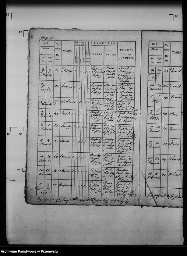 image.from.unit.number "[Kopie ksiąg metrykalnych parafii Zawadka z filią Kamionka (dekanat Jaśliska)]"