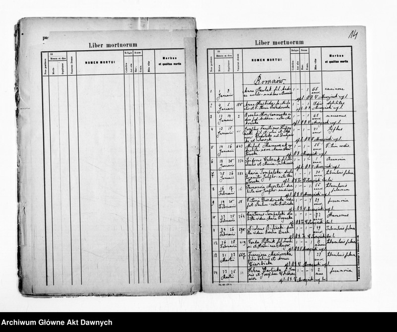 image.from.unit.number "Parafia: Borszczów. Dekanat: Borszczów. Kopie z ksiąg metrykalnych śl., zg. dla całej parafii (miasto Borszczów i wsie)."