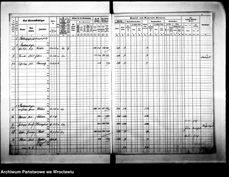 image.from.unit.number "Steuerrole"