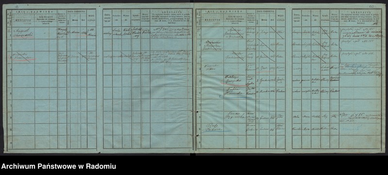 image.from.unit.number "Księga ludności stałej miasta Radomia. tom. IV. 94- 132"