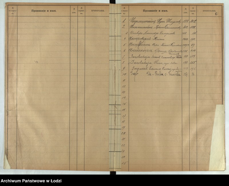 Obraz 8 z jednostki "[Skorowidz do ksiąg ludności stałej lit. i, j, k]"