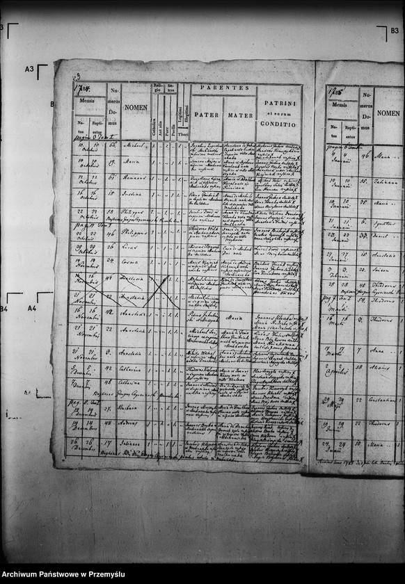Obraz 7 z jednostki "[Kopie ksiąg metrykalnych parafii Mochnaczka Niżna z filią Mochnaczka Wyżna (dekanat Muszyna)]"