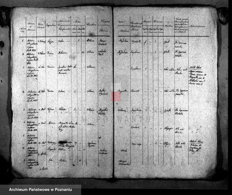 Obraz 2 z jednostki "Liber mortuorum"