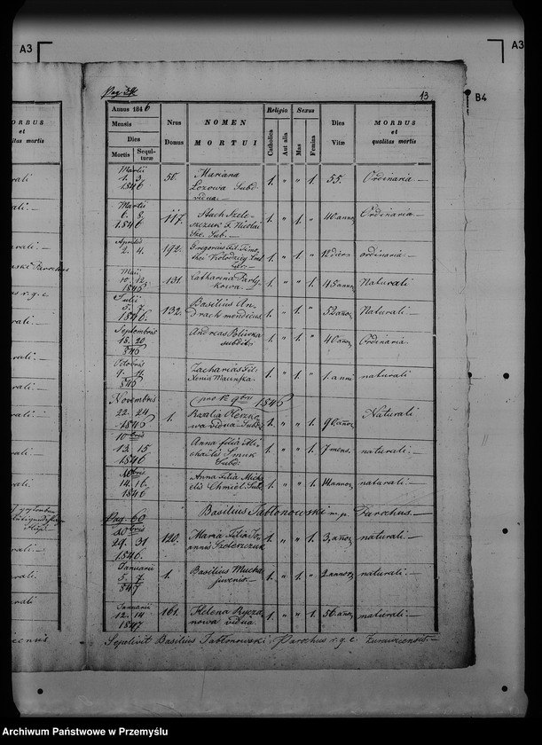 image.from.unit.number "[Kopie ksiąg metrykalnych parafii Żurawica z filiami Buszkowice, Buszkowiczki, Lipowica (dekanat Radymno)]"