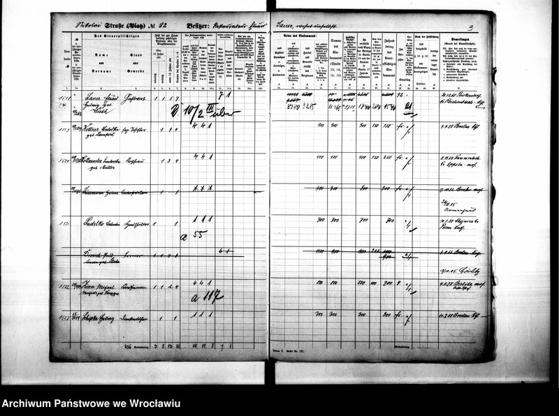 image.from.unit.number "Personalienverzeichnisse"