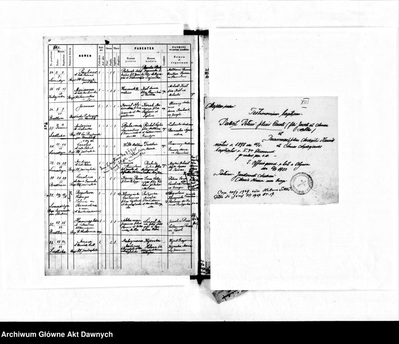 image.from.unit.number "Parafia: Bednarówka. Dekanat: Stanisławów. Księga metrykalna urodzeń dla całej parafii: Bednarówka, Bredheim, Glinki, Kubajówka, Majdan Średni, Łomadzyn, Siedliska."
