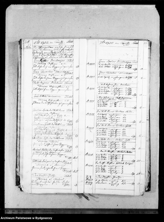 image.from.unit.number "Berechungsbuch von der Einnahme und Ausgabe des in der Stadt Conitz fälligen Korns"