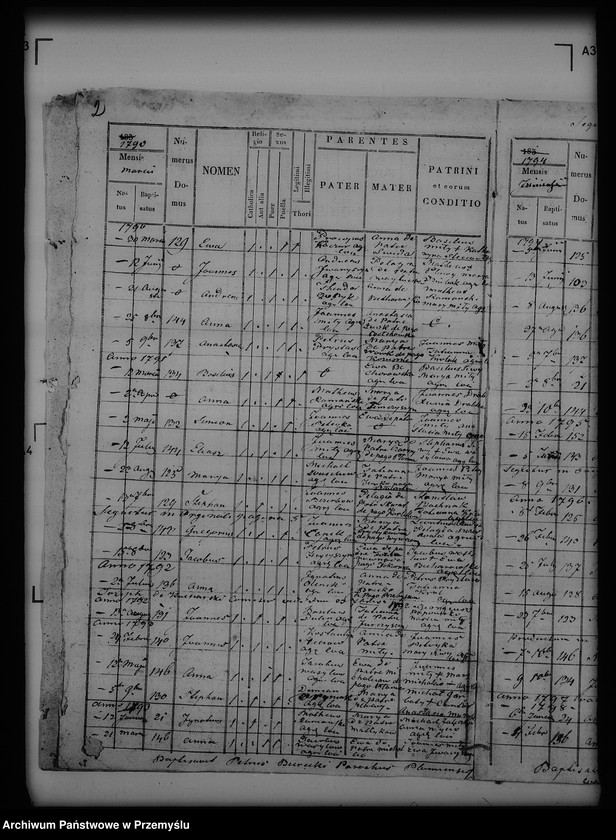 image.from.unit.number "[Kopie ksiąg metrykalnych parafii Płonna z filiami Kamienne, Kożuszne, Wysoczany (dekanat Buków)]"