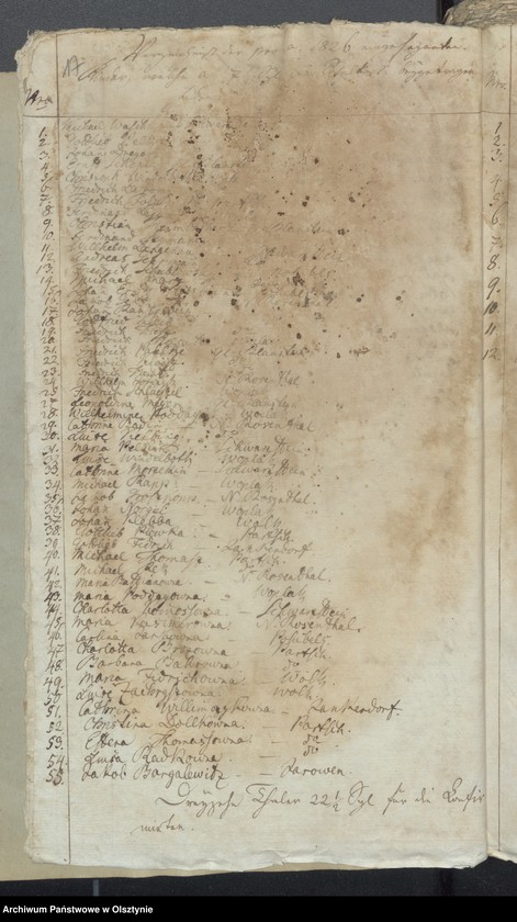 image.from.unit.number "Schwarzsteinsche Schul-Cassen Rechnung"