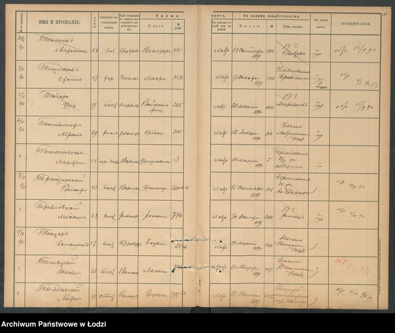 Obraz 16 z jednostki "[Księga ludności niestałej m. Łodzi lit. T]"