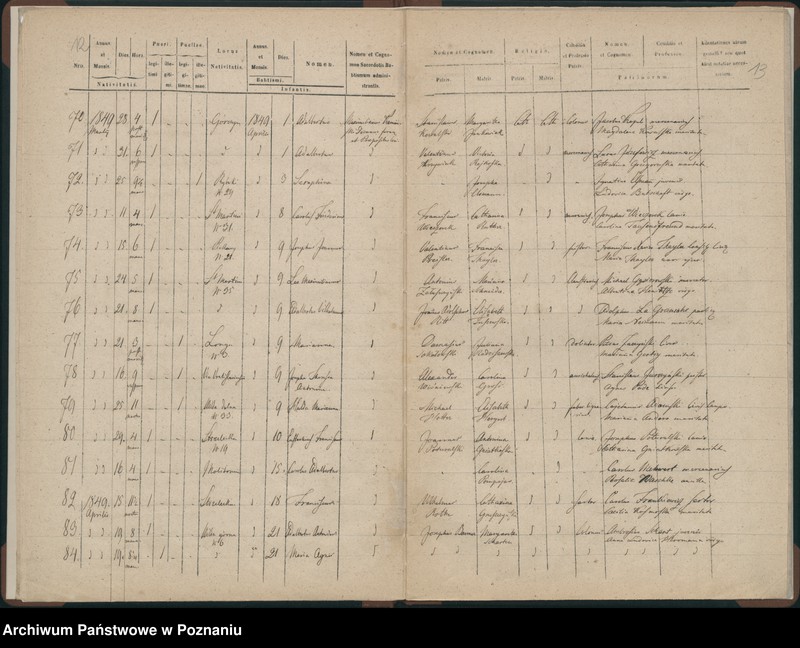 Obraz 9 z jednostki "Księga urodzeń"