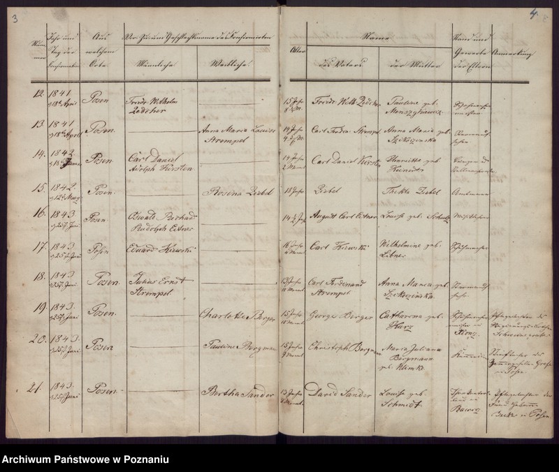 Obraz z jednostki "Konfirmations-register"