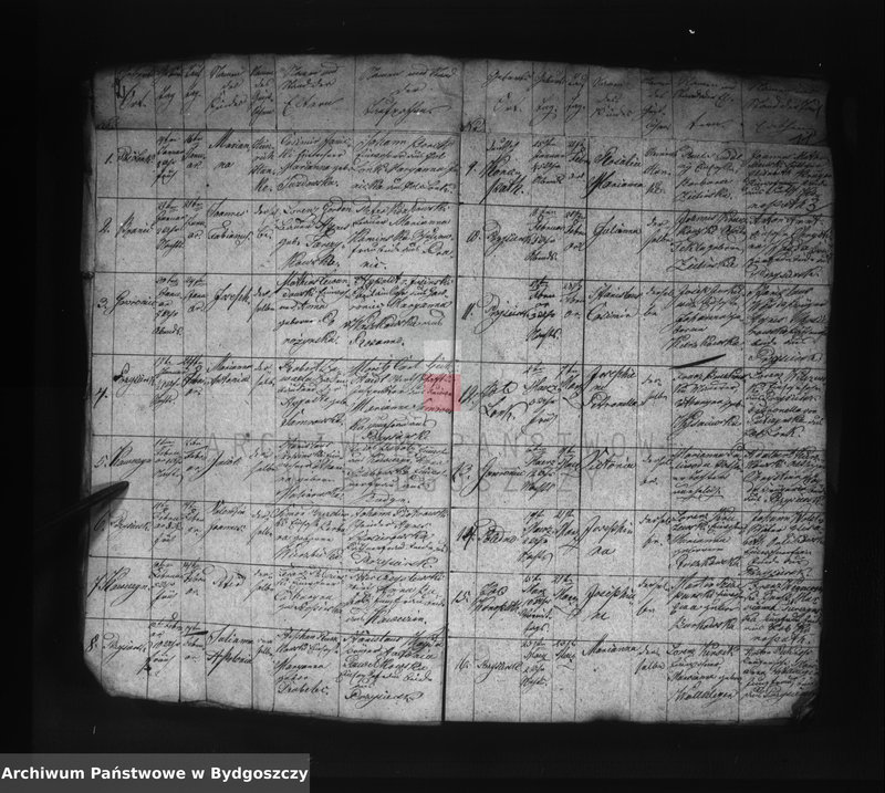 image.from.unit "Akta chrztów, ślubów, zgonów"