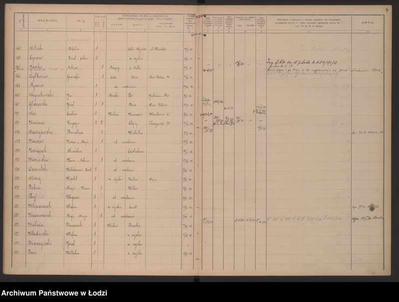 Obraz 12 z jednostki "Księga kontroli ruchu ludności (rejestr osób przybywających do gminy) Łódź, zameldowania pozaankietowe, komisariat XII, nr 1-769"