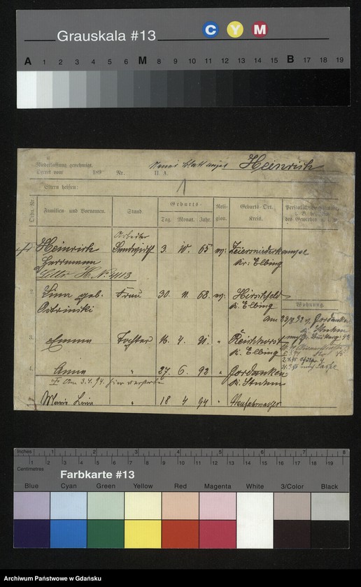 image.from.unit.number "Karty meldunkowe: Heinrich"