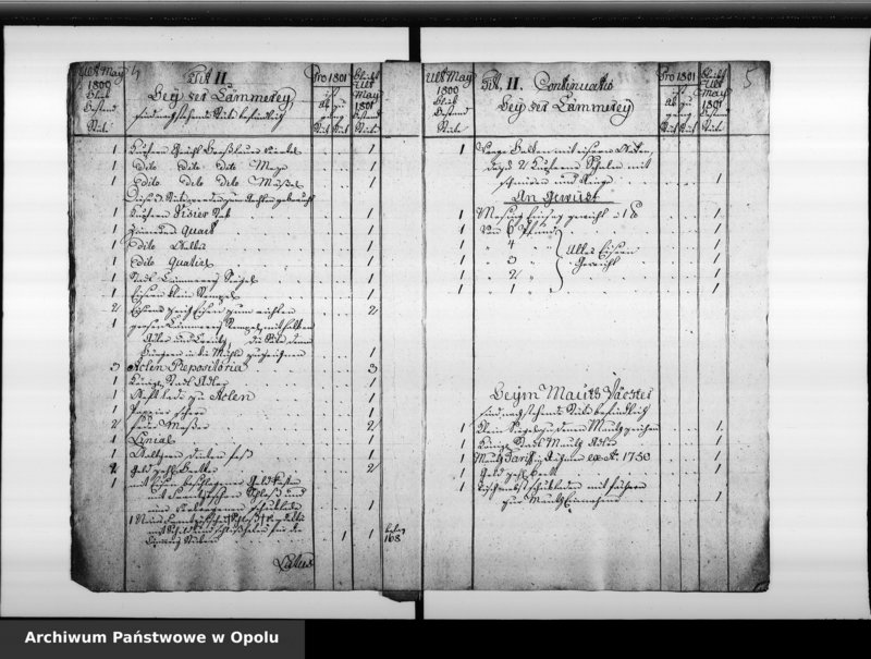 Obraz 7 z jednostki "Inventarium von denen Städtschen Utensilien Stücken bey der Königlichen Preussischen Immediat Stadt Oppeln. Pro 1800/1, 1801/2, 1802/3, 1803/4, 1804/5, 1805/6."