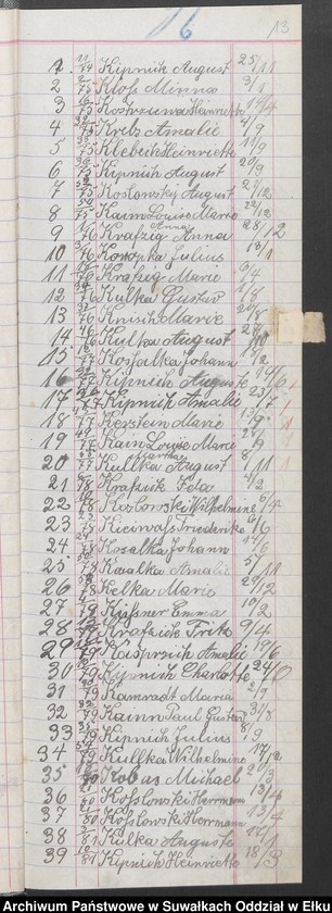 image.from.unit.number "Skorowidz alfabetyczny do ksiąg urodzeń"