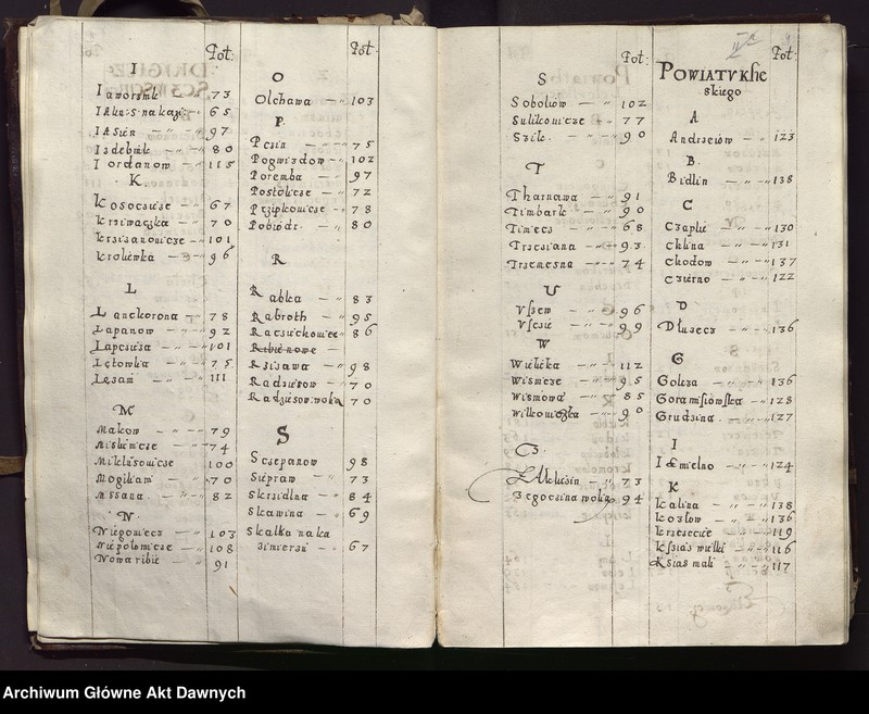 image.from.unit.number "Regestr poborów a. 1577 woj. krakowskiego za urzędu ur. pana Piotra Strzały."