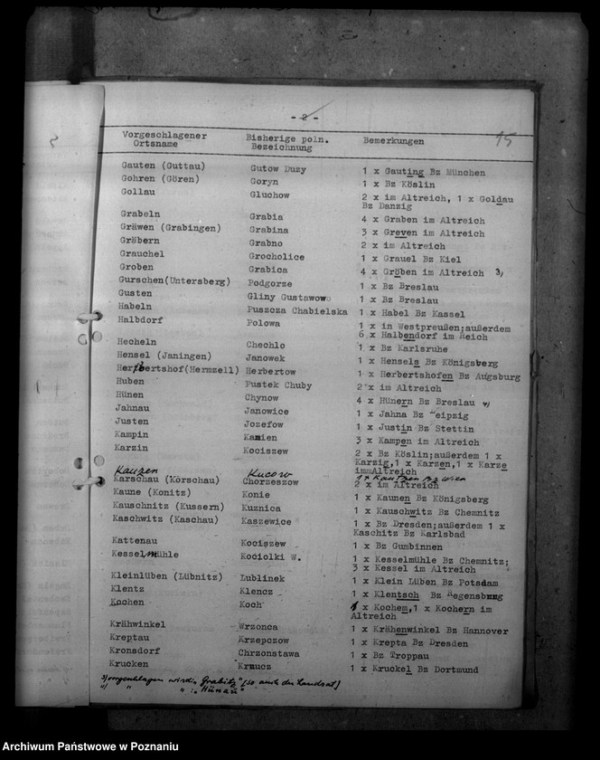 Obraz 19 z jednostki "Ortsnamenänderung - Kreis Lask (Łask)"