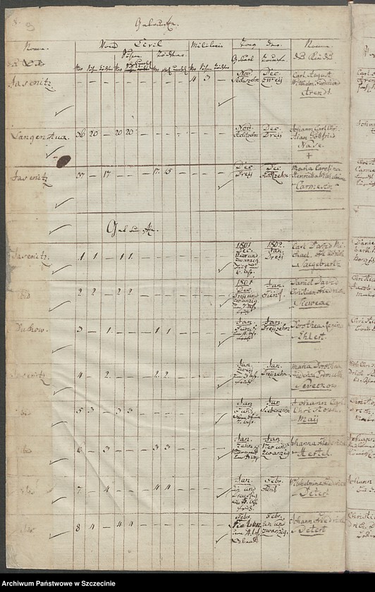 image.from.unit.number "Gebohrne, Getauffte und Eingesegnete [in der Gemeinde Jasenitz (Jasienica).]"