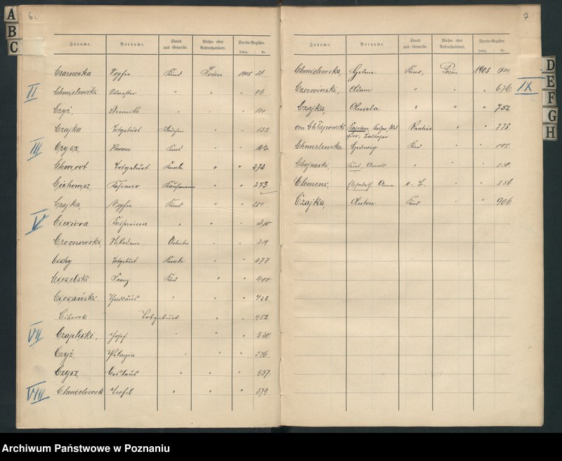 Obraz 6 z jednostki "Spis alfabetyczny zgonów za 1908"