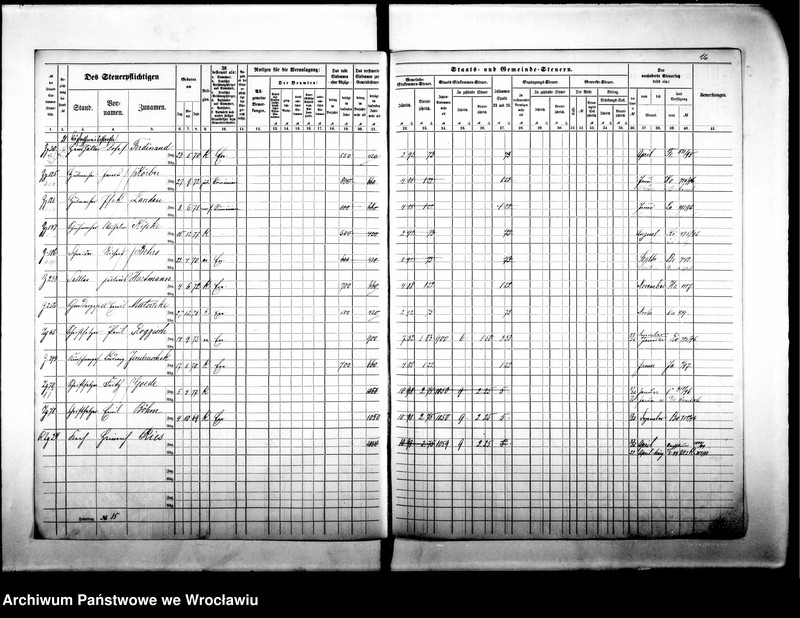 image.from.unit.number "Steuerrole"