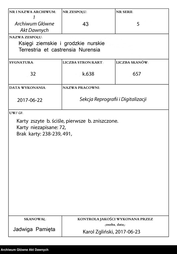 image.from.unit.number "Nurskie grodzkie relacje oblaty"