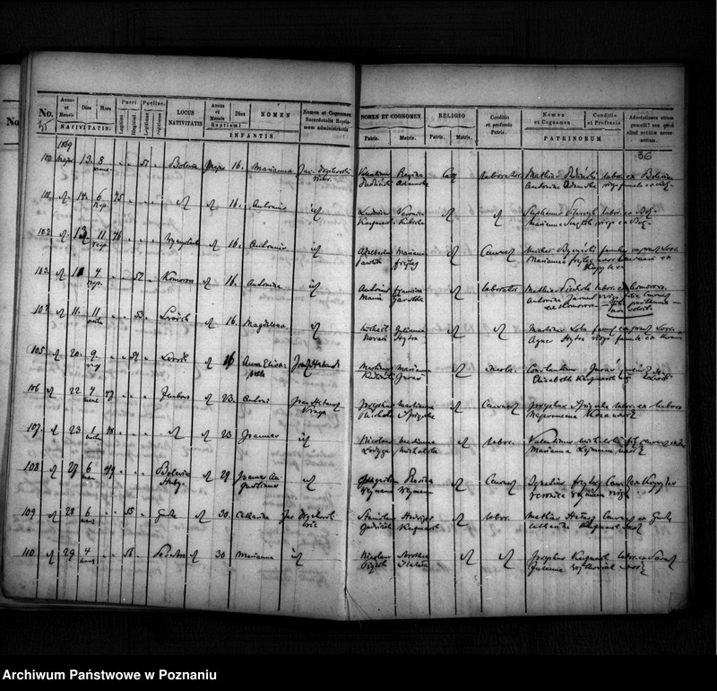 image.from.unit.number "Liber baptisatorum, copulatorum, mortuorum"