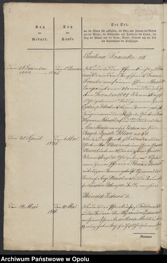 image.from.unit.number "Duplikate der Kirchen-Matrikel von Friedewalde 1845-1858 [wyznanie rzymskokatolickie]"