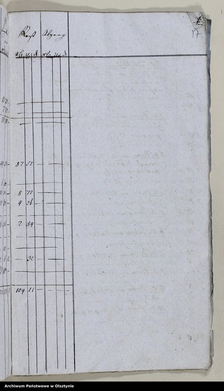 image.from.unit.number "Kirchenkassen Rechnung der Saalfeldschen Stadt Kirche über Einnahme und Ausgabe"