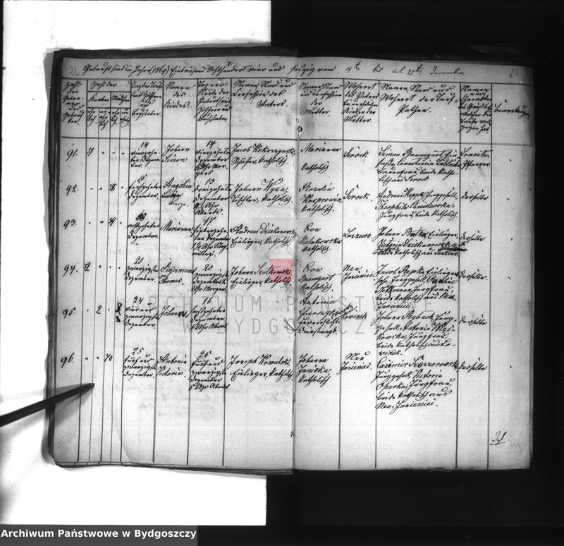 image.from.unit.number "Akta chrztów, ślubów, zgonów"