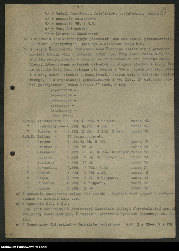 Obraz 18 z jednostki "Ankiety sprawozdawcze instruktora Komitetu Powiatowego Łódź [z załącznikami]"