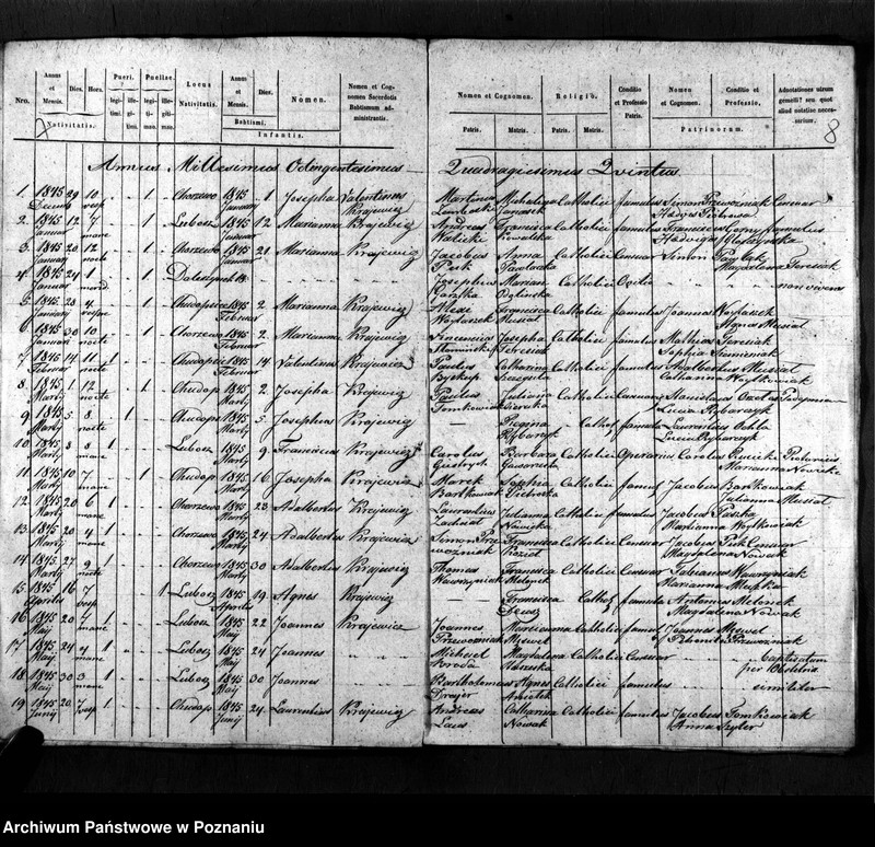 image.from.unit.number "Duplikat urodzeń, małżeństw i zmarłych"