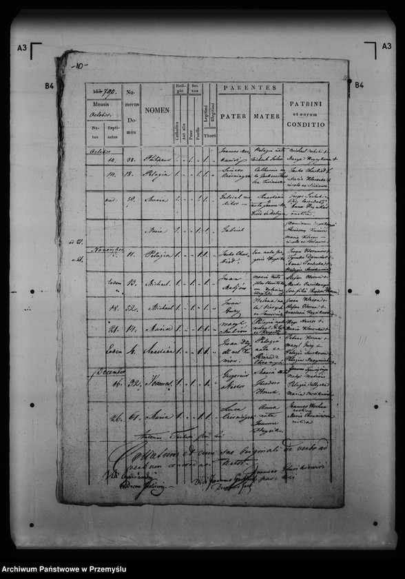 image.from.unit.number "[Kopie ksiąg metrykalnych parafii Szczawne z filią Kulaszne (dekanat Łupków)]"