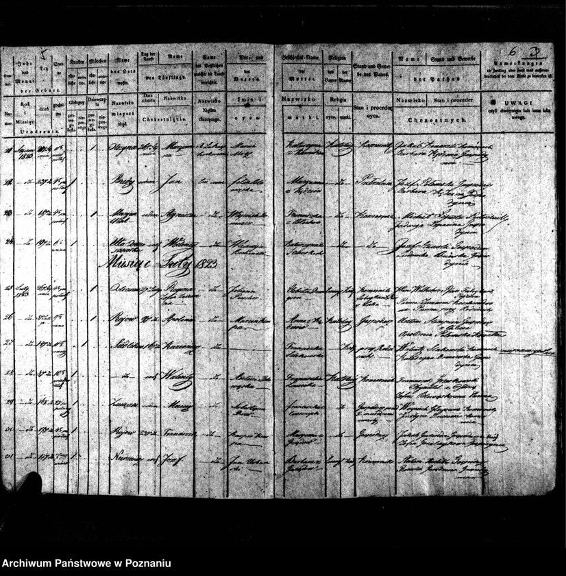 image.from.unit.number "Duplikat chrztów, pogrzebów i ślubów"