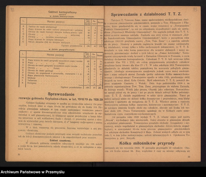 image.from.unit.number "Sprawozdanie Dyrekcji Państw[owego] Gimnazjum im. Bolesł[awa] Chrobrego w Gnieźnie za lata 1918/19-1928/29"