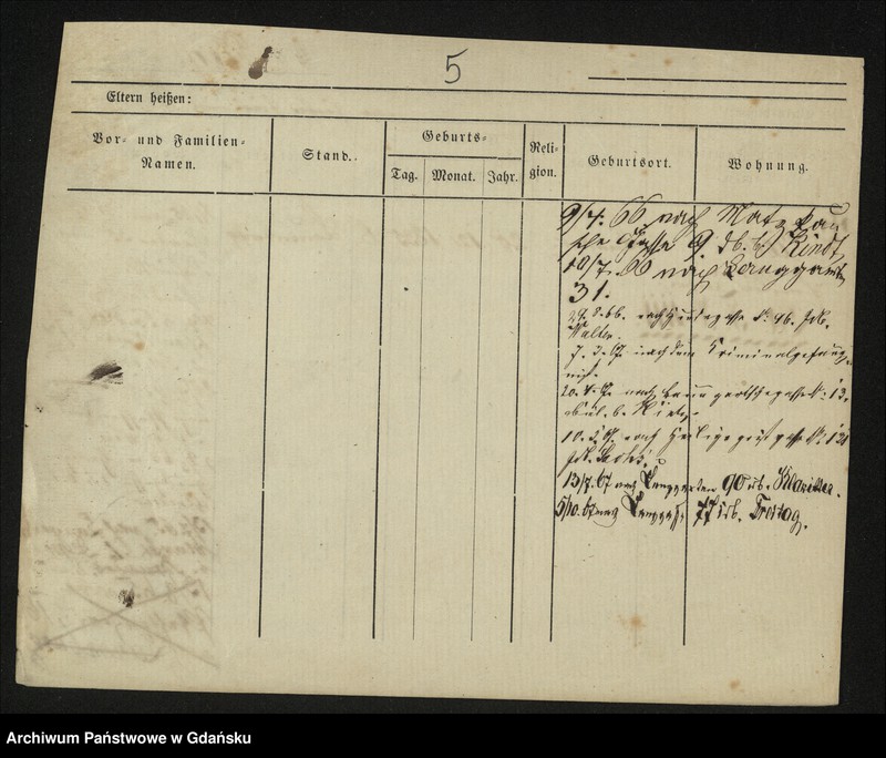 image.from.unit.number "Karty meldunkowe: Fiege - Fincke"