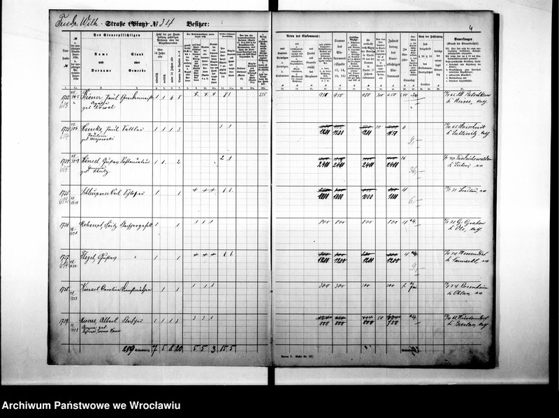 image.from.unit.number "Personenverziechnisse"