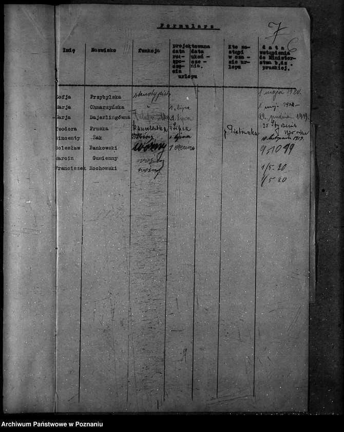 Obraz 10 z jednostki "Sprawy ogólno - osobowe. Rozporządzenia personalne ogólne"