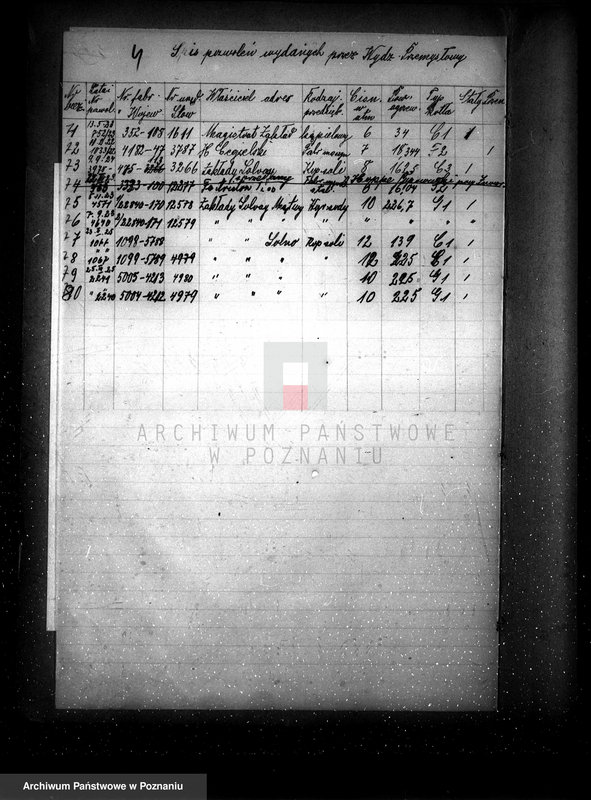 Obraz 8 z jednostki "Spis udzielonych pozwoleń kotłowych pow. kępiński"