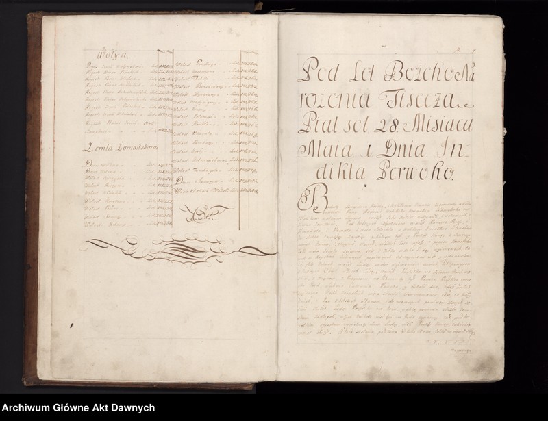 image.from.unit.number "Kopia księgi nr 21, 22, 23 Metryki Litewskiej."