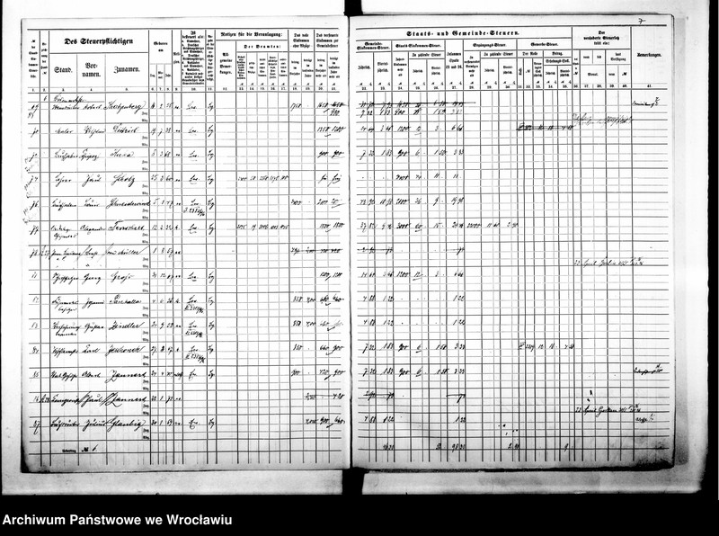 image.from.unit.number "Steuerrole"