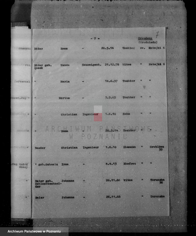 Obraz 11 z jednostki "Das Deutschtum in Polen - spisy Niemców w powiecie grudziądzkim"