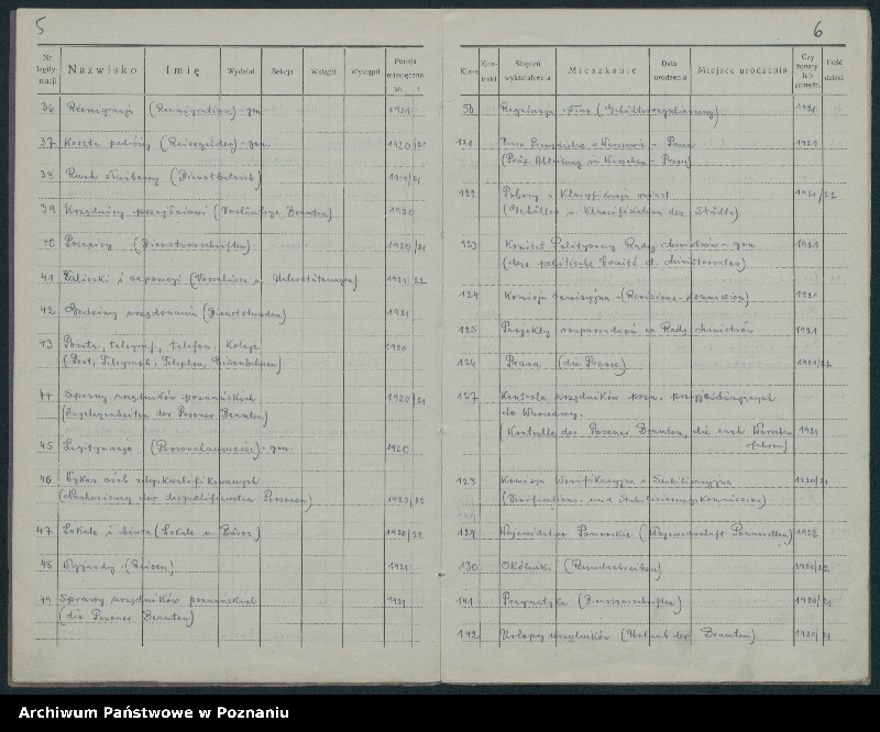Obraz 5 z jednostki "[Spis dokumentacji]"