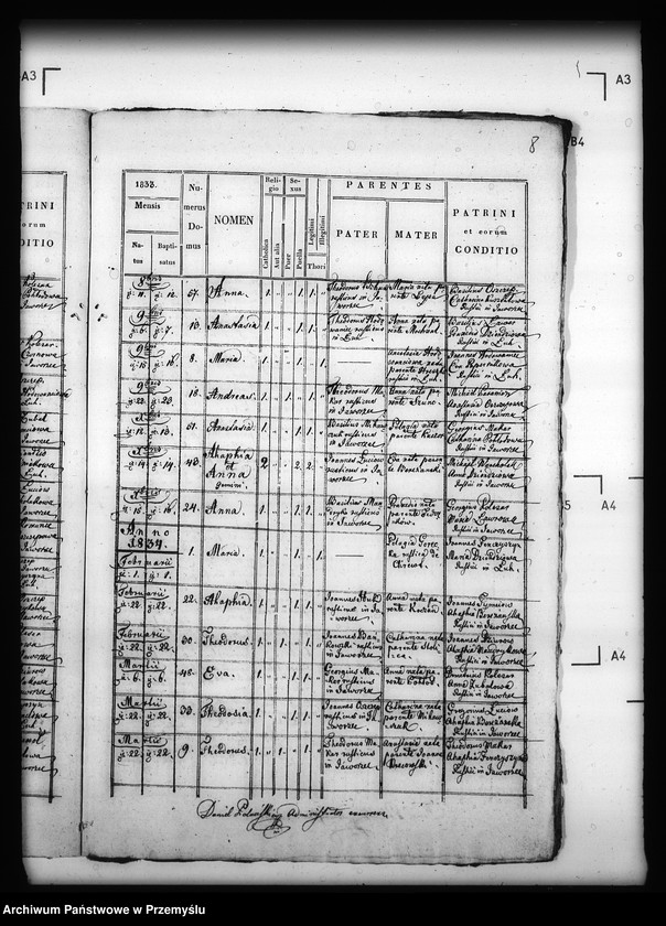 image.from.unit.number "[Kopie ksiąg metrykalnych parafii Jaworzec z filiami Łuh, Zawój (dekanat Cisna)]"